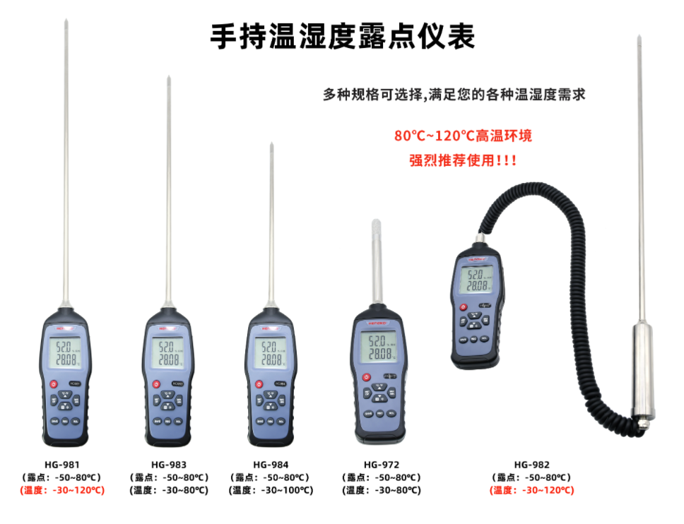 露点手持表各型号_333kb.jpg